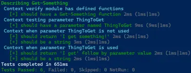 Mastering PowerShell Pester Should Command and Operators