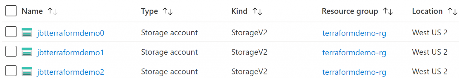Terraform Count vs. For Each: Which One Do You Use? | Jeff Brown Tech