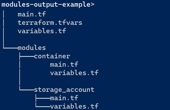 terraform module file structure