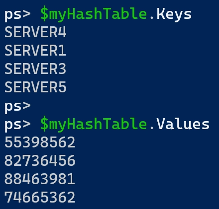 powershell hash table keys values