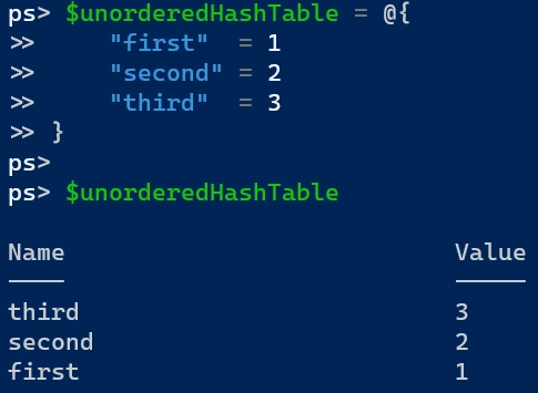 powershell hash table unordered