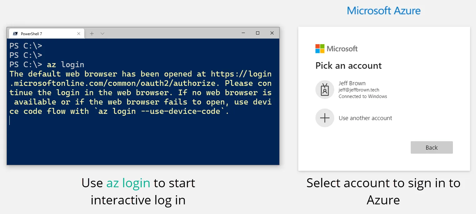 Read more about the article Azure CLI Overview: Setup, Comparison, and Integration Tips