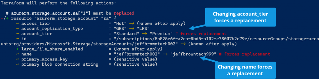 Avoiding Terraform For_Each Index Issues | Jeff Brown Tech