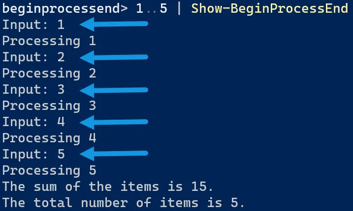 screenshot showing powershell process block example